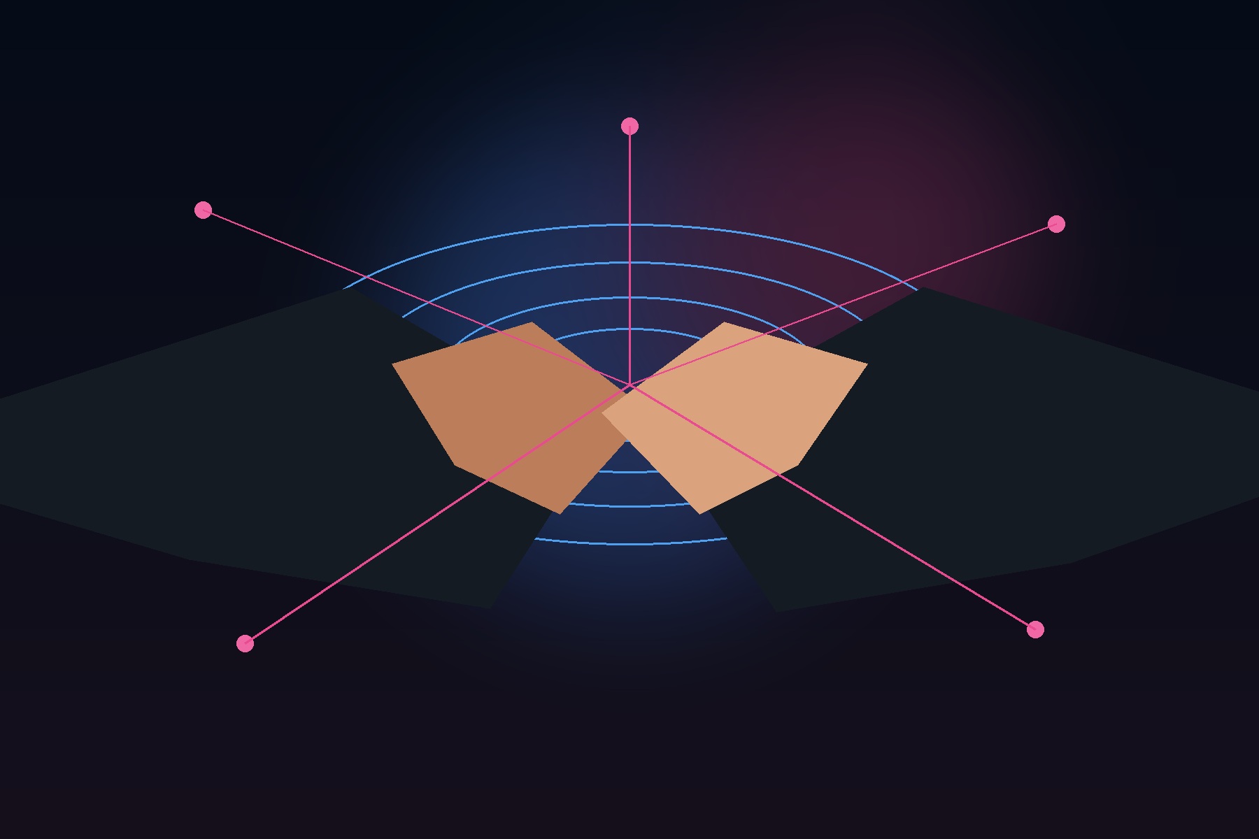 Long-term ethical business partnerships